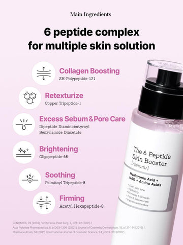 COSRX The 6 Peptide Skin Booster Serum 150 ml